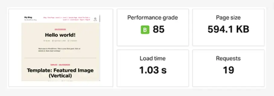 hostgator speedtest