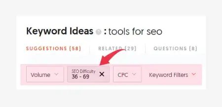 seo difficulties