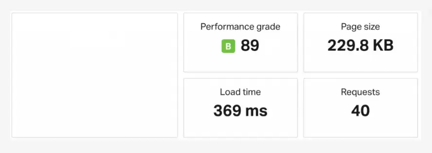 kinsta pingdom speed test